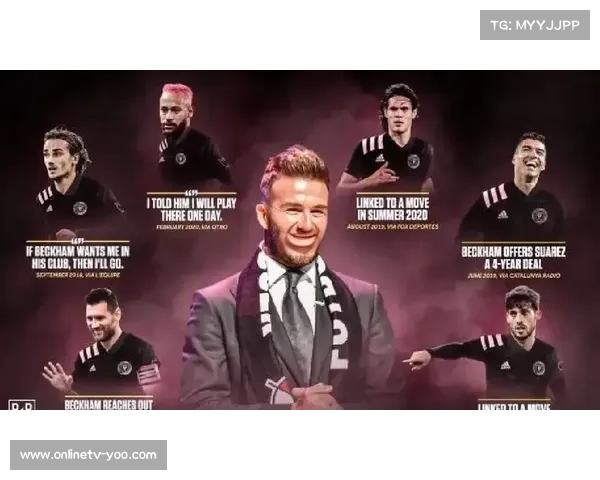 贝克汉姆球队崛起与梅西效应持续发酵推动美国职业大联盟新篇章