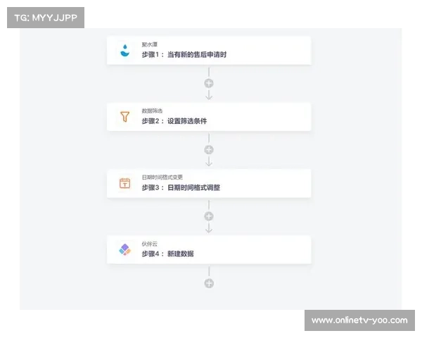 服务集成商近期引入异地协同架构 实现了保障数据与制播流程的同频同步